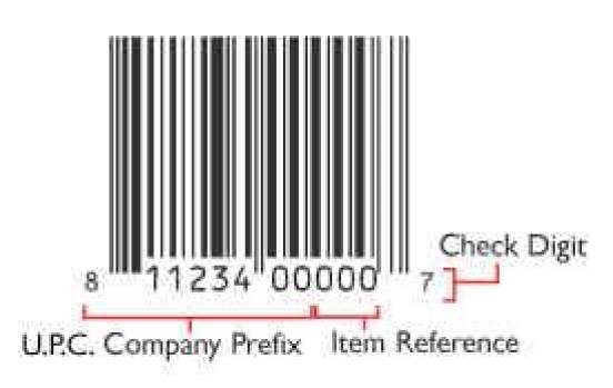 what-is-a-upc-number-where-to-get-upc-codes-for-amazon-and-many-other